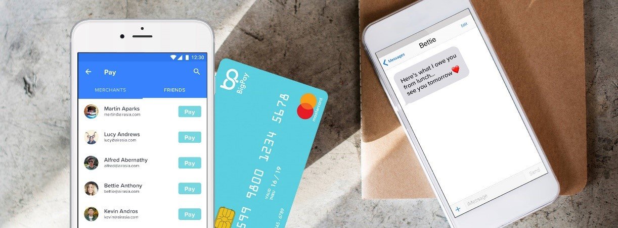 BigPay卡的人免费跨国汇款