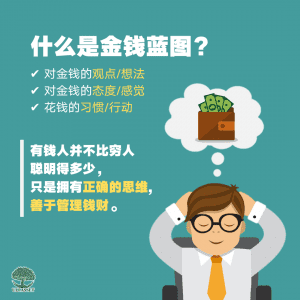 什么是金钱蓝图