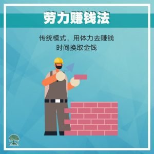 劳力赚钱法