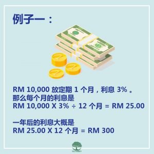 RM10,000放定期