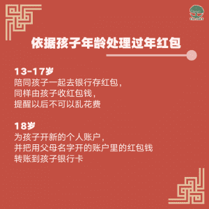 依据孩子年龄处理过年红包