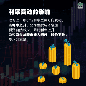 利息变动的影响