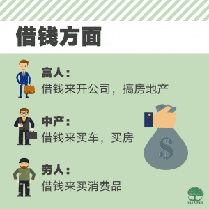 借钱方面
