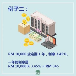 RM10,000放定期