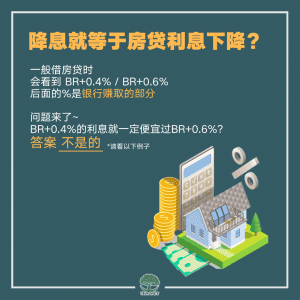 降息就等于房贷利息下降?