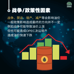 战争/政策性因素