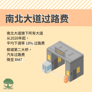 南北大道过路费