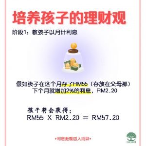 教孩子以月计利息
