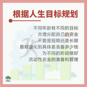 根据人生目标规划