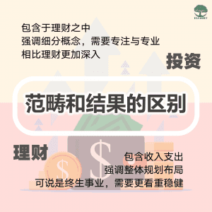 范畴和结果的区别