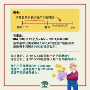 永久传承资产策略