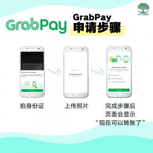 GrabPay 申请步骤