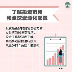 了解投资市场和全球资源化配置