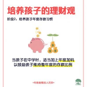 培养孩子年度存款习惯