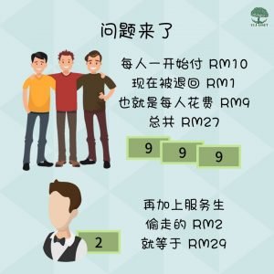 一开始付RM10