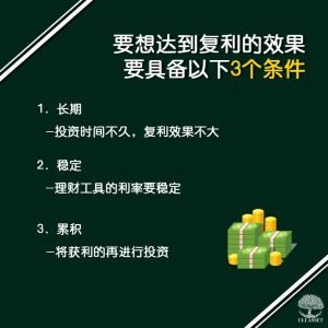 复利的效果