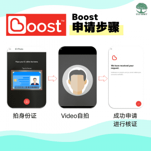 Boost 申请步骤