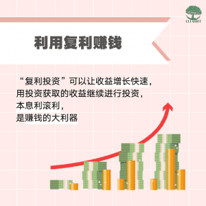 利用复利赚钱