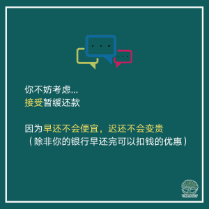 汽车贷款