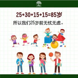 25岁前无忧无虑