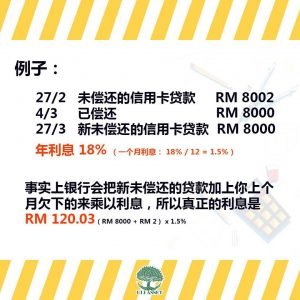 如何计算信用卡利息