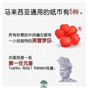 马来西亚通用的纸币有6种