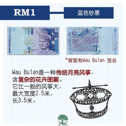 RM1
