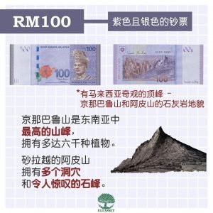 RM100