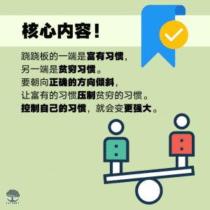 富有习惯,贫穷习惯