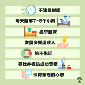 时间,睡够,起床,收入,拖延,成功导师,心态