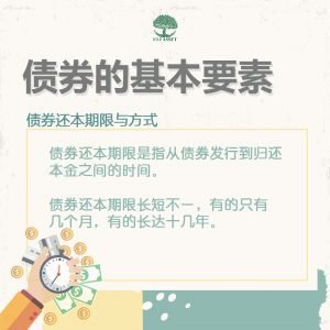 债劵还本期限与方式