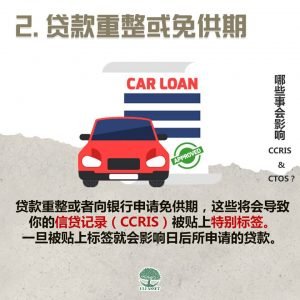 贷款重整或免供期