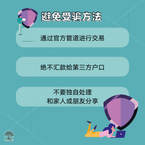 避免受骗方法