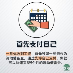 首先支付自己