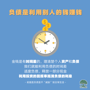 负债是利用别人的钱赚钱