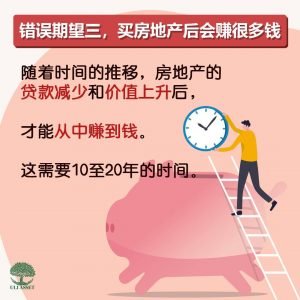 贷款减少和价值上升