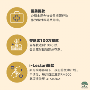 提前部分领取公积金情况