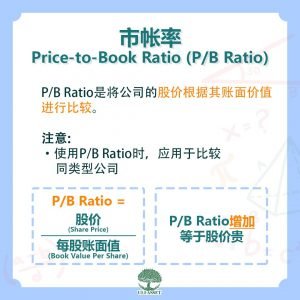 P/B Ratio