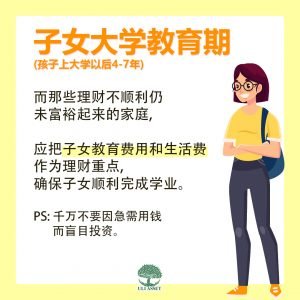 大学教育