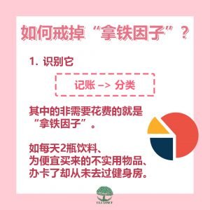 拿铁因子